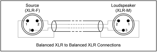 XLR pin out.gif
