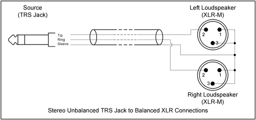XLR to 1.4inch pinout.gif