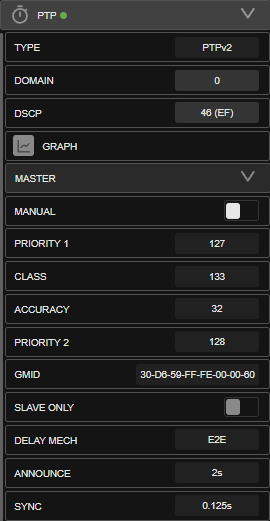 AdvPgV2-PTP.png
